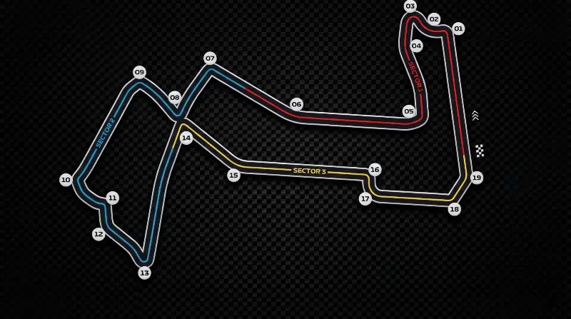 Marina Bay Street Circuit circuit in Singapore