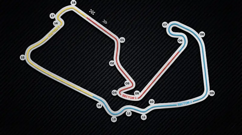 Silverstone Circuit circuit in United Kingdom