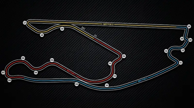 Miami F1 Track Map.pdf Formula 1 Circuits - Interactive Track Guide