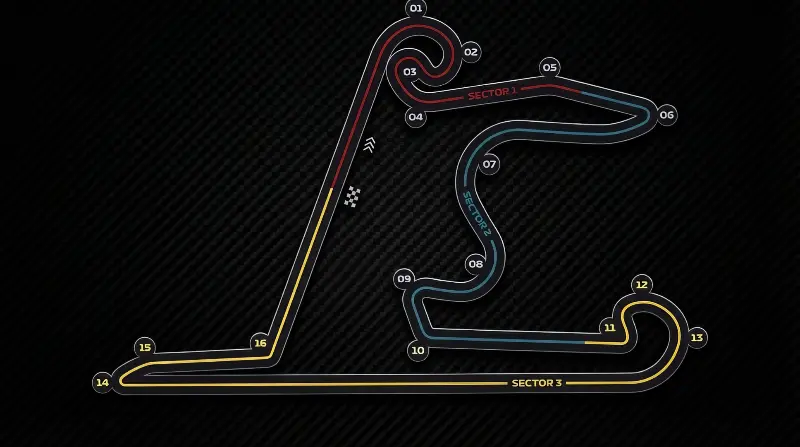 Formula 1 Circuits - Interactive Track Guide